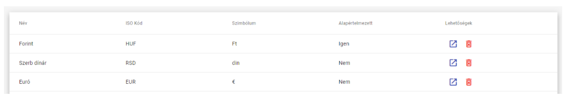 devizanemek_lista.png